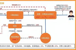 ?麦克托米奈快问快答：GOAT是梅西，最恐怖的人是伊布