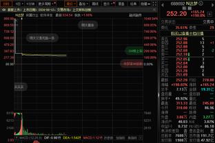 全能表现难救主！爱德华兹16中7拿下25分7板6助