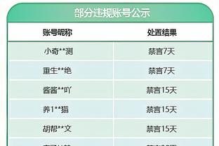 卡纳瓦罗、马尔蒂尼、布冯获赠迈阿密国际球衣