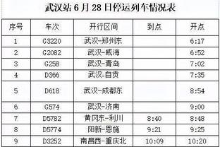 Stein：猛龙继续寻求一个首轮选秀签来交易布鲁斯-布朗